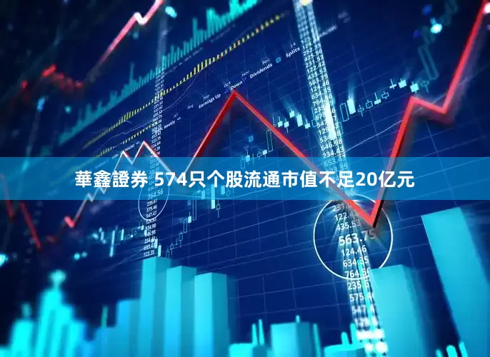 華鑫證券 574只个股流通市值不足20亿元