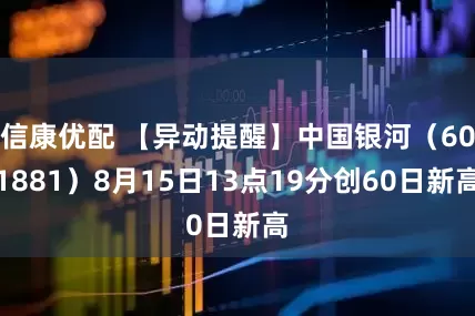 信康优配 【异动提醒】中国银河（601881）8月15日13点19分创60日新高